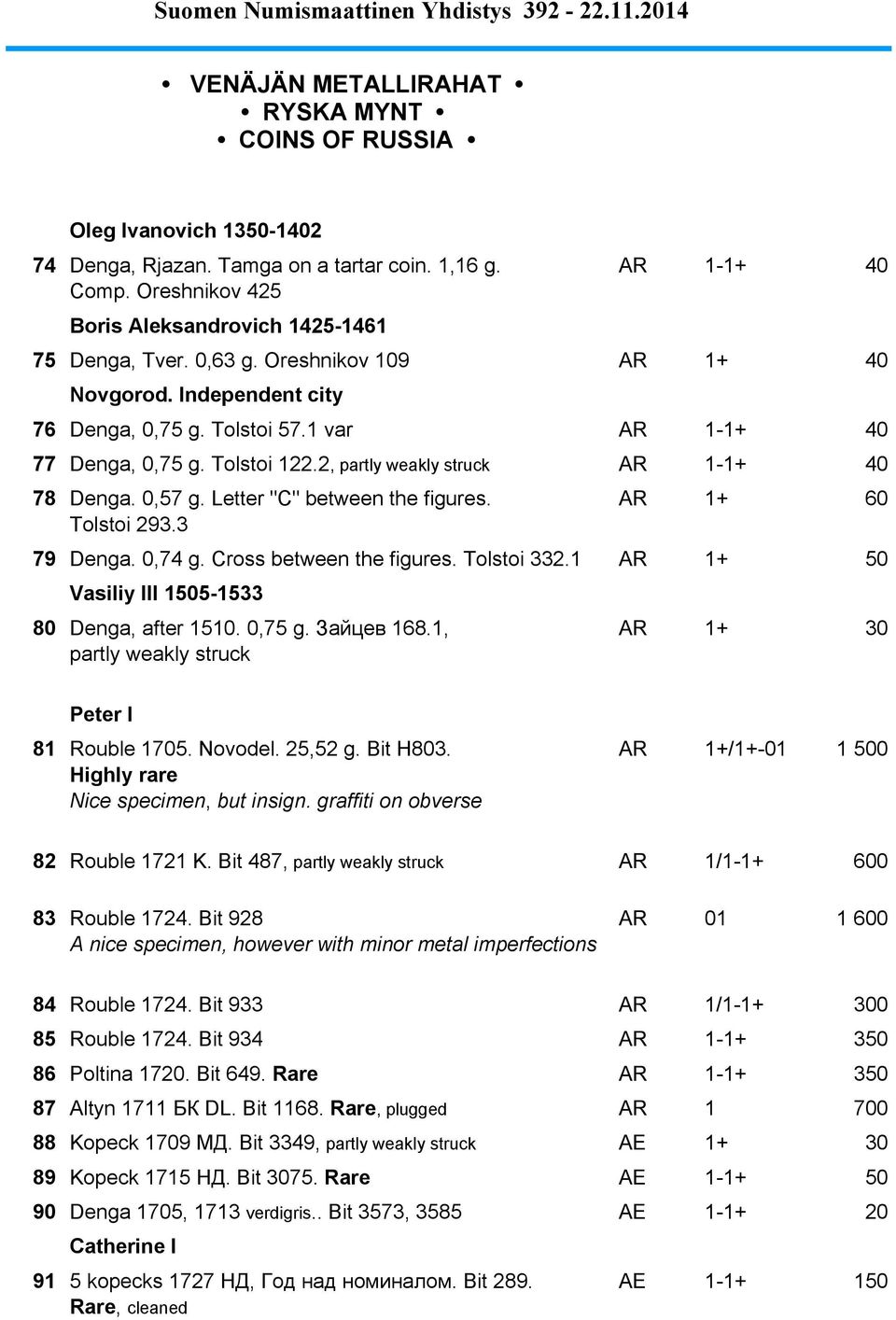 Tolstoi 122.2, partly weakly struck AR 1-1+ 40 78 Denga. 0,57 g. Letter "C" between the figures. AR 1+ 60 Tolstoi 293.3 79 Denga. 0,74 g. Cross between the figures. Tolstoi 332.