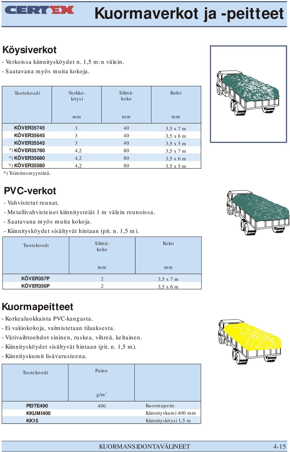 3 3 3 4,2 4,2 4,2 40 40 40 80 80 80 3,5 x 7 m 3,5 x 6 m 3,5 x 5 m 3,5 x 7 m 3,5 x 6 m 3,5 x 5 m PVC-verkot - Vahvistetut reunat. - Metallivahvisteiset kiinnitysreiät 1 m välein reunoissa.