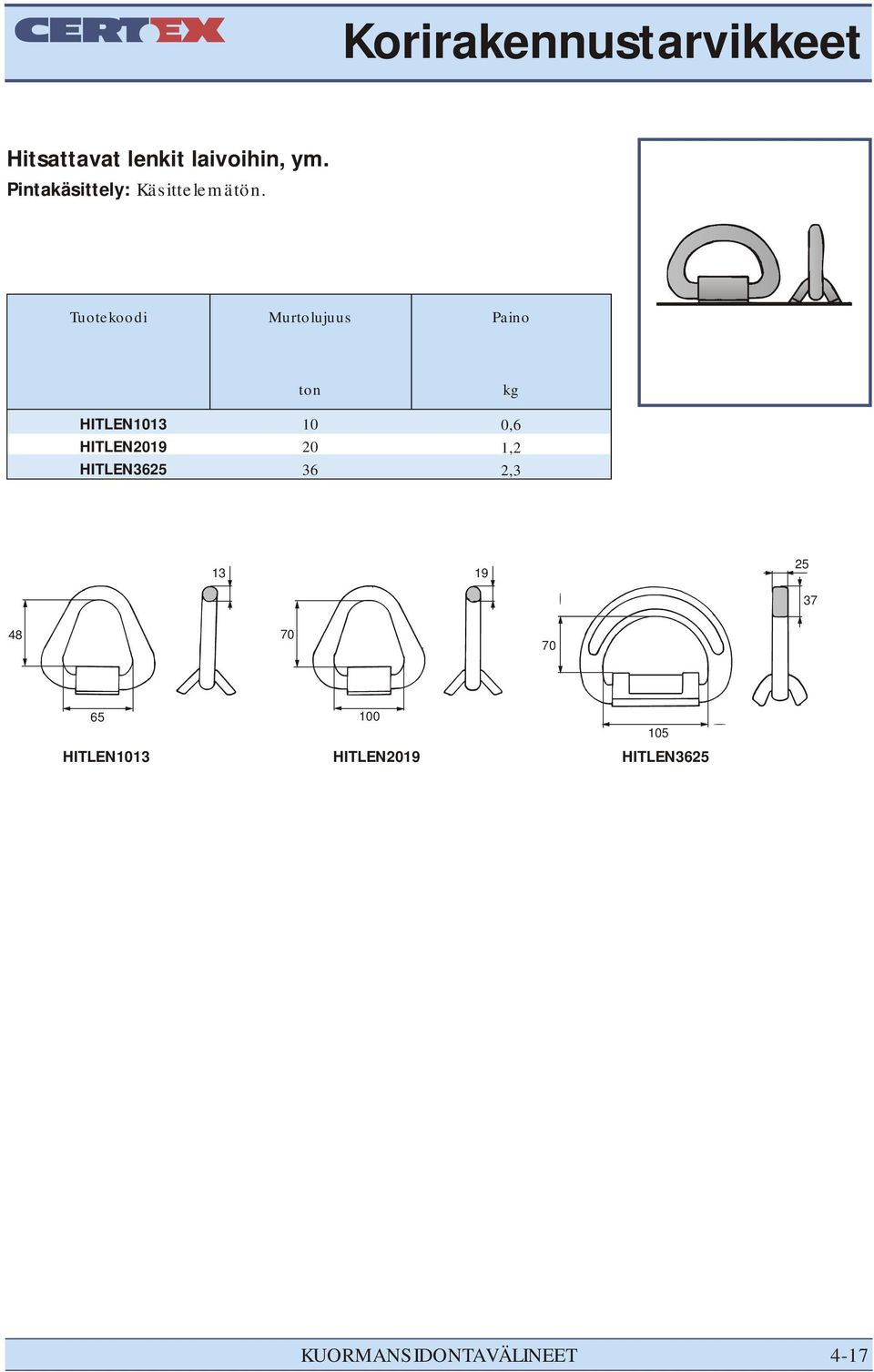 Murtolujuus Paino HITLEN1013 HITLEN2019 HITLEN36 ton 10 20 36