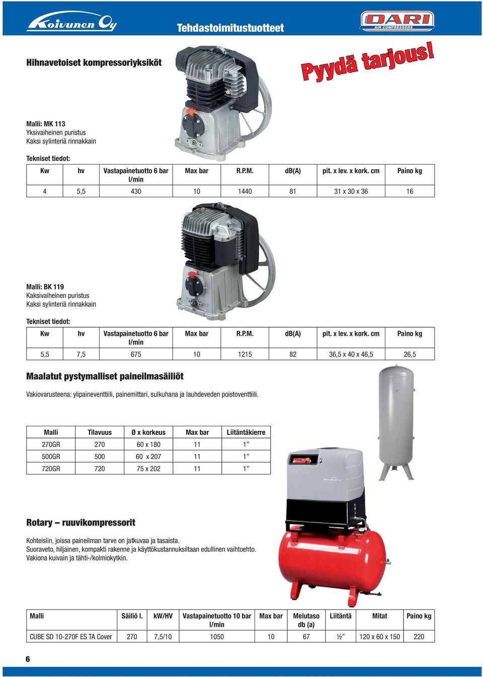 cm kg l/min 5,5 7,5 675 10 1215 82 36,5 x 40 x 46,5 26,5 Maalatut pystymalliset paineilmasäiliöt Vakiovarusteena: ylipaineventtiili, painemittari, sulkuhana ja lauhdeveden poistoventtiili.
