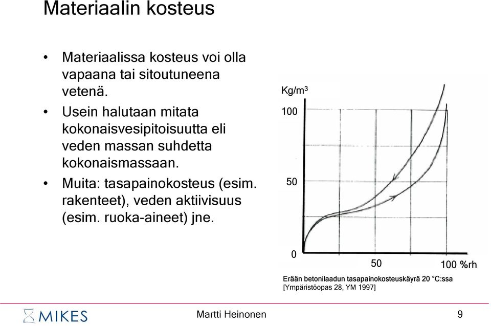 Muita: tasapainokosteus (esim. rakenteet), veden aktiivisuus (esim. ruoka-aineet) jne.