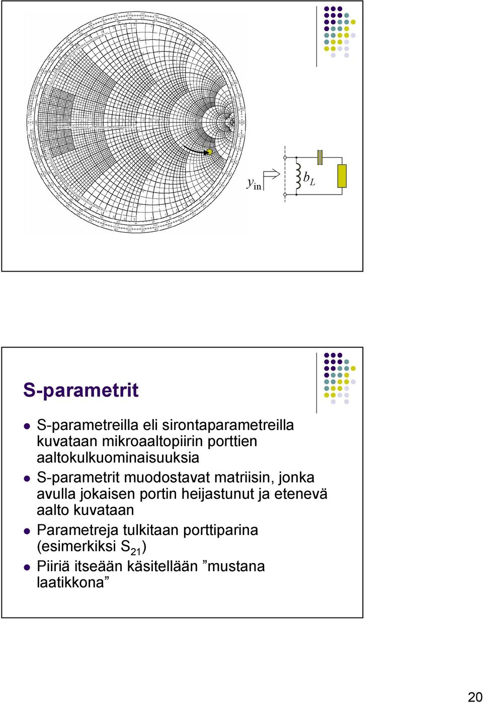 matriisin, jonka avulla jokaisen portin heijastunut ja etenevä aalto kuvataan