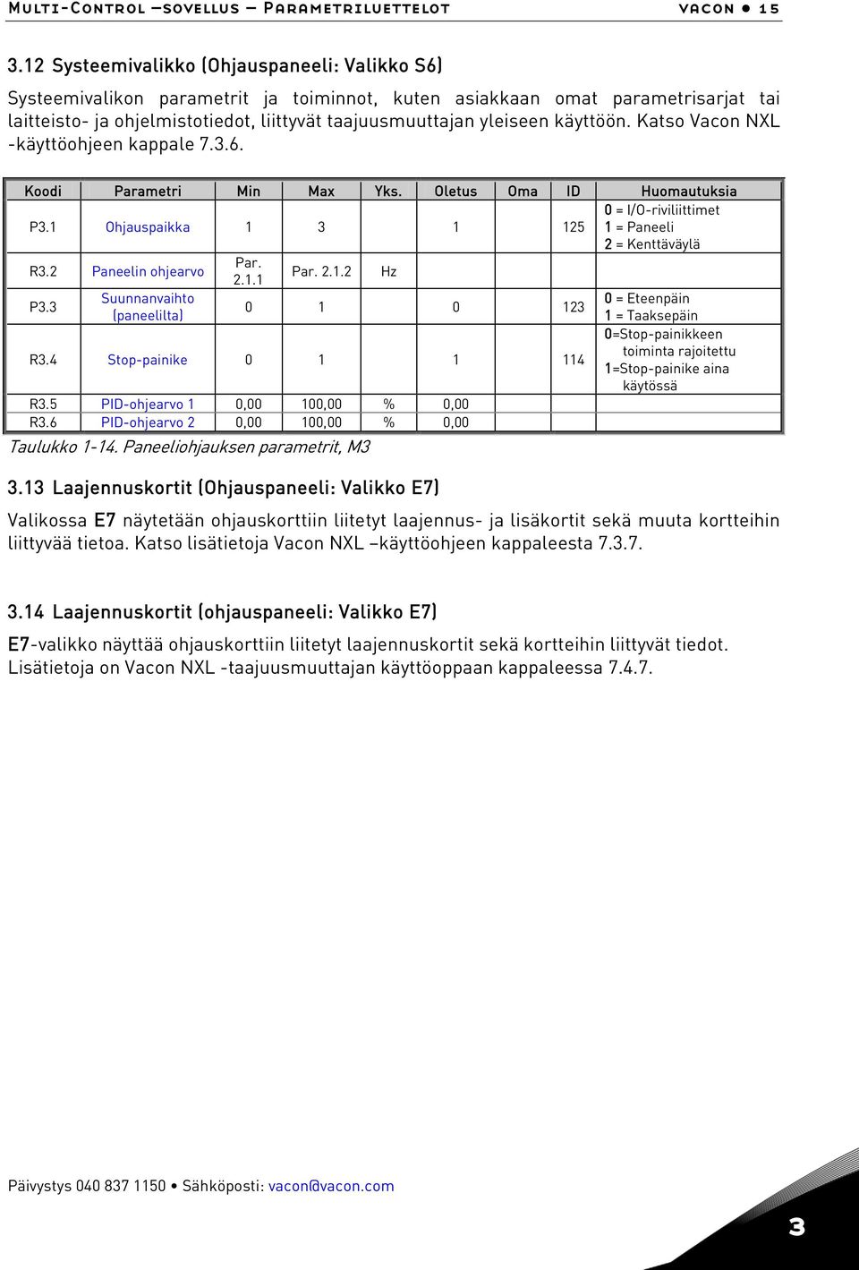 käyttöön. Katso Vacon NXL -käyttöohjeen kappale 7.3.6. Koodi Parametri Min Max Yks. Oletus Oma ID Huomautuksia P3. Ohjauspaikka 3 25 0 = I/O-riviliittimet = Paneeli 2 = Kenttäväylä R3.