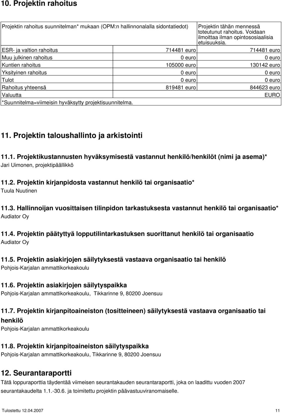 ESR- ja valtion rahoitus 714481 euro 714481 euro Muu julkinen rahoitus 0 euro 0 euro Kuntien rahoitus 105000 euro 130142 euro Yksityinen rahoitus 0 euro 0 euro Tulot 0 euro 0 euro Rahoitus yhteensä