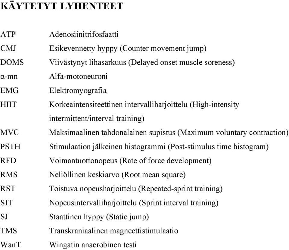 voluntary contraction) Stimulaation jälkeinen histogrammi (Post-stimulus time histogram) Voimantuottonopeus (Rate of force development) Neliöllinen keskiarvo (Root mean square) Toistuva