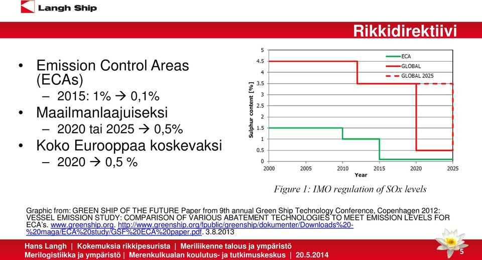 Copenhagen 2012: VESSEL EMISSION STUDY: COMPARISON OF VARIOUS ABATEMENT TECHNOLOGIES TO MEET EMISSION LEVELS FOR ECA s.