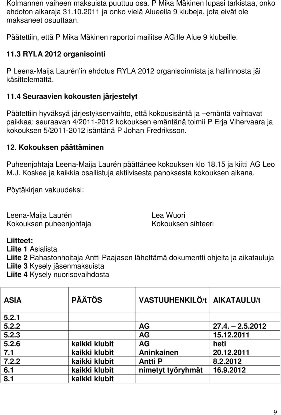 3 RYLA 2012 organisointi P Leena-Maija Laurén in ehdotus RYLA 2012 organisoinnista ja hallinnosta jäi käsittelemättä. 11.