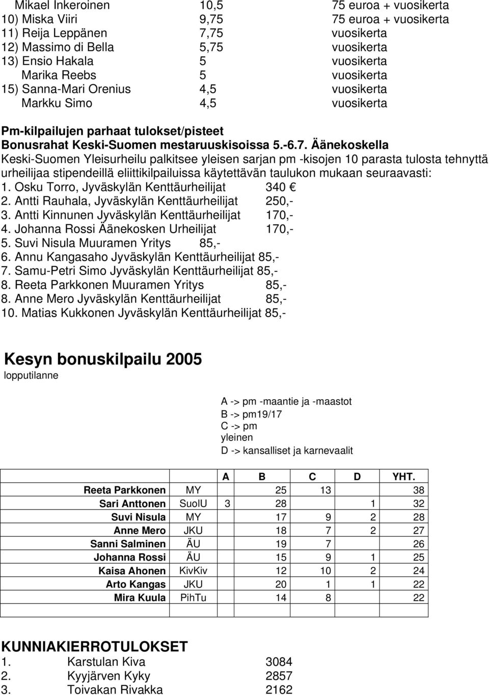 Äänekoskella Keski-Suomen Yleisurheilu palkitsee yleisen sarjan pm -kisojen 10 parasta tulosta tehnyttä urheilijaa stipendeillä eliittikilpailuissa käytettävän taulukon mukaan seuraavasti: 1.