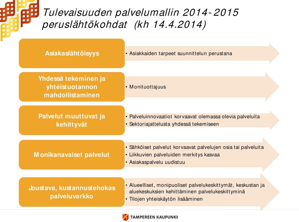 4.2014) Asiakaslähtöisyys Asiakkaiden tarpeet suunnittelun perustana Yhdessä tekeminen ja yhteistuotannon mahdollistaminen Monituottajuus Palvelut muuttuvat ja