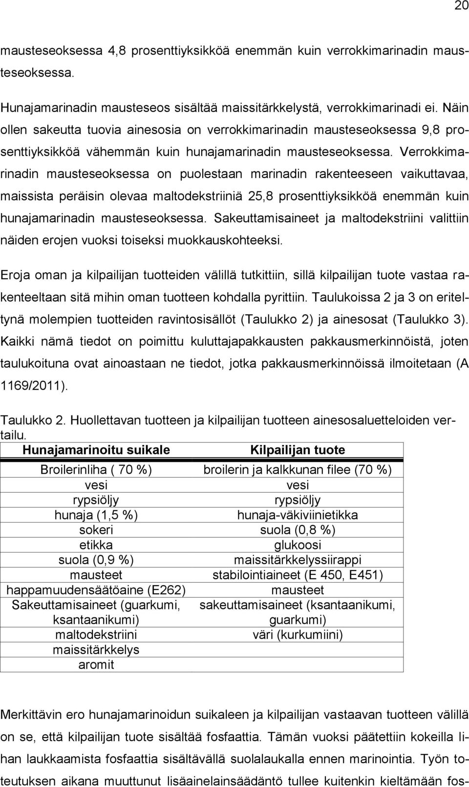 Verrokkimarinadin mausteseoksessa on puolestaan marinadin rakenteeseen vaikuttavaa, maissista peräisin olevaa maltodekstriiniä 25,8 prosenttiyksikköä enemmän kuin hunajamarinadin mausteseoksessa.