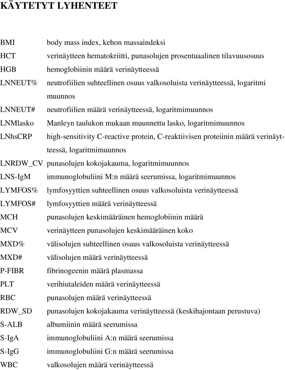 LNhsCRP high-sensitivity C-reactive protein, C-reaktiivisen proteiinin määrä verinäytteessä, logaritmimuunnos LNRDW_CV punasolujen kokojakauma, logaritmimuunnos LNS-IgM immunoglobuliini M:n määrä
