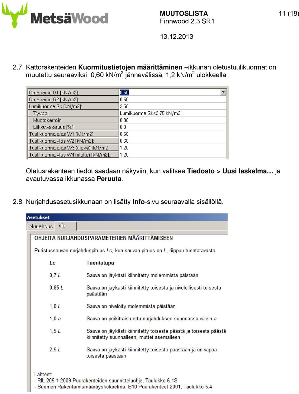 seuraaviksi: 0,60 kn/m 2 jännevälissä, 1,2 kn/m 2 ulokkeella.