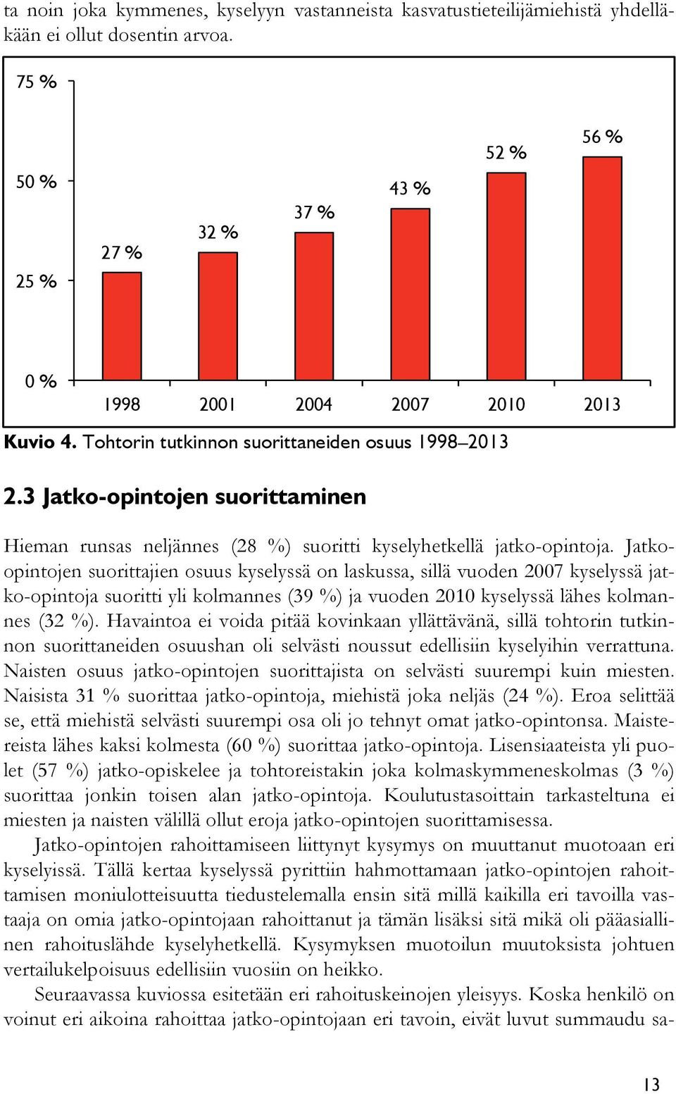 Jatkoopintojen suorittajien osuus kyselyssä on laskussa, sillä vuoden 2007 kyselyssä jatko-opintoja suoritti yli kolmannes (39 %) ja vuoden 2010 kyselyssä lähes kolmannes (32 %).