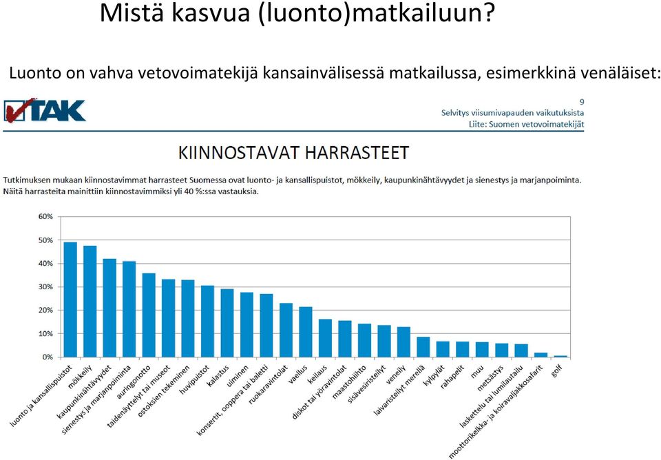 Luonto on vahva