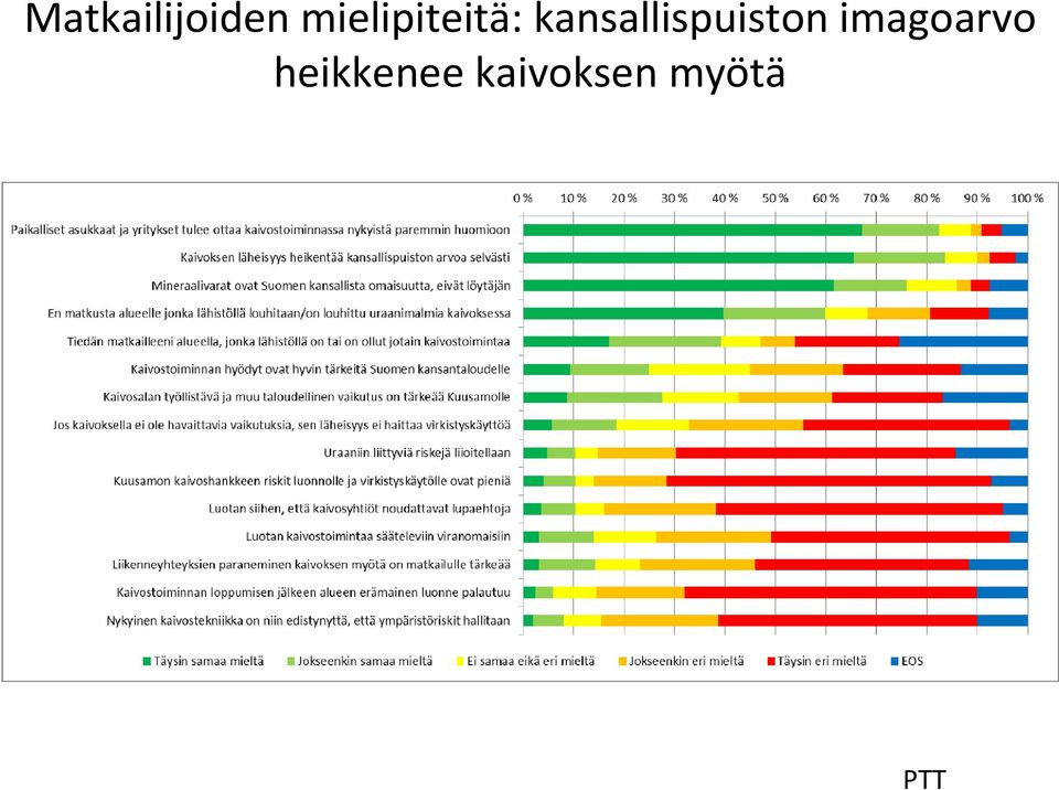 kansallispuiston