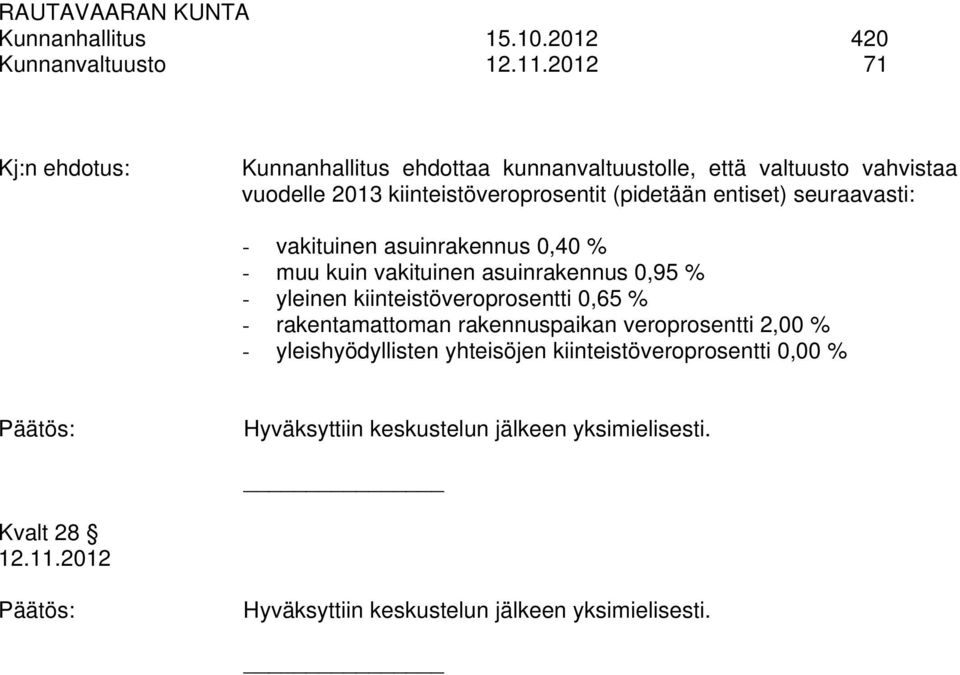 kiinteistöveroprosentit (pidetään entiset) seuraavasti: - vakituinen asuinrakennus 0,40 % - muu kuin vakituinen