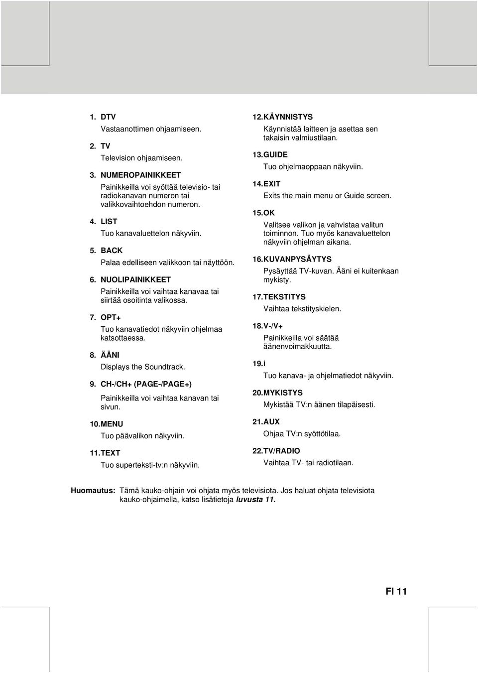 Tuo myös kanavaluettelon näkyviin ohjelman aikana. Tuo kanavaluettelon näkyviin. 5. BACK Palaa edelliseen valikkoon tai näyttöön. Pysäyttää TV-kuvan. Ääni ei kuitenkaan mykisty. 6.