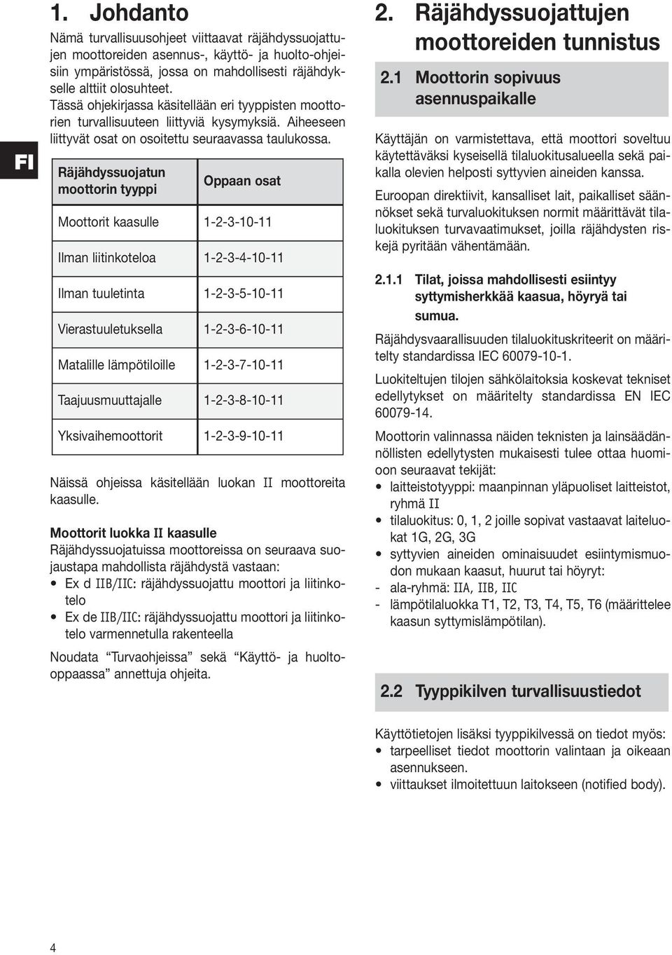 Räjähdyssuojatun moottorin tyyppi Oppaan osat Moottorit kaasulle 1-2--10-11 Ilman liitinkoteloa 1-2--4-10-11 Ilman tuuletinta 1-2--5-10-11 Vierastuuletuksella 1-2--6-10-11 Matalille lämpötiloille