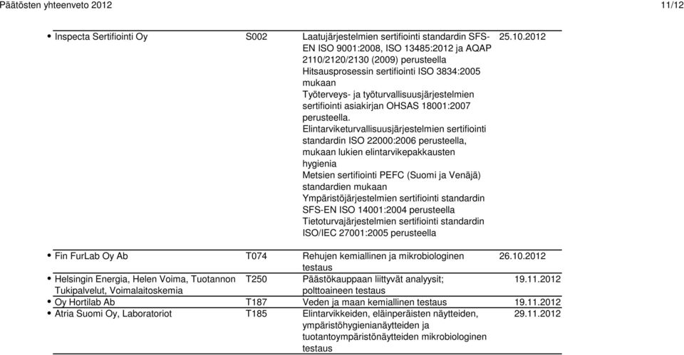 Elintarviketurvallisuusjärjestelmien sertifiointi standardin ISO 22000:2006 perusteella, mukaan lukien elintarvikepakkausten hygienia Metsien sertifiointi PEFC (Suomi ja Venäjä) standardien mukaan