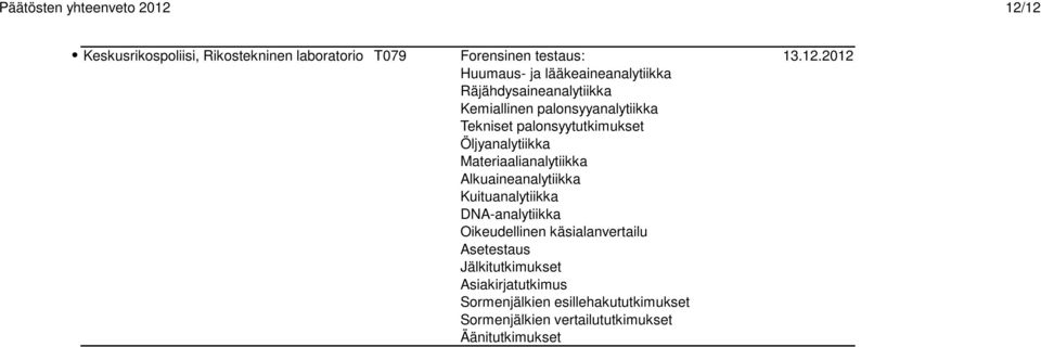 Materiaalianalytiikka Alkuaineanalytiikka Kuituanalytiikka DNA-analytiikka Oikeudellinen käsialanvertailu Asetestaus