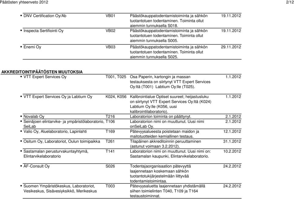 Enemi Oy VB03 Päästökauppatodentamistoiminta ja sähkön tuotantotuen todentaminen. Toiminta ollut aiemmin tunnuksella S025. 19.11.