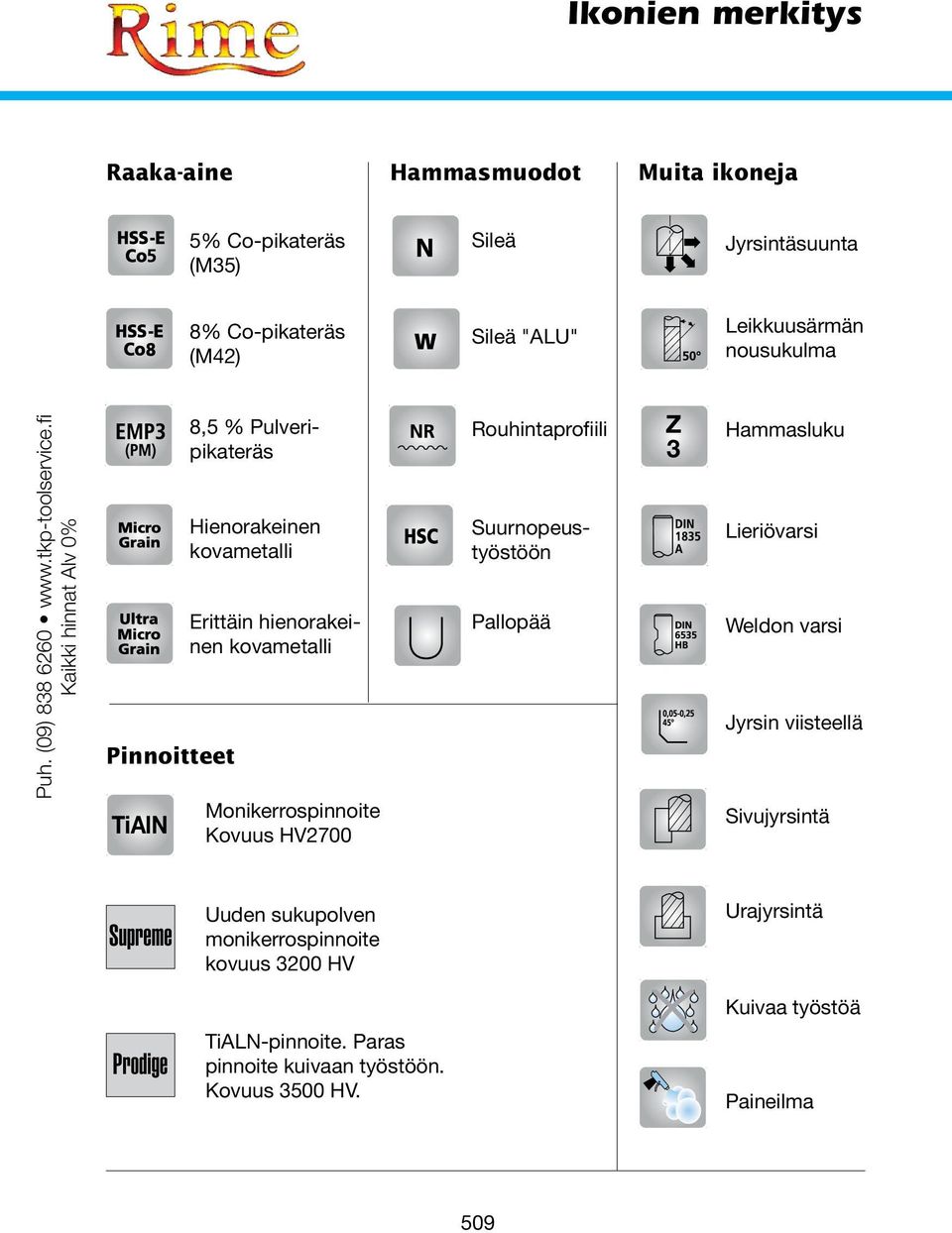 fi Kaikki hinnat Alv 0% Pinnoitteet TiAlN Hienorakeinen kovametalli Erittäin hienorakeinen kovametalli Monikerrospinnoite Kovuus HV2700 Rouhintaprofiili 8,5 %