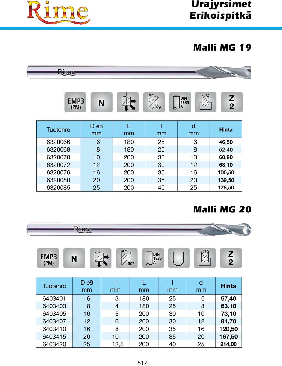 178,50 Malli MG 20 2 D e8 r l d 6403401 6 3 180 25 6 57,40 6403403 8 4 180 25 8 63,10 6403405 10 5 200 30 10 73,10