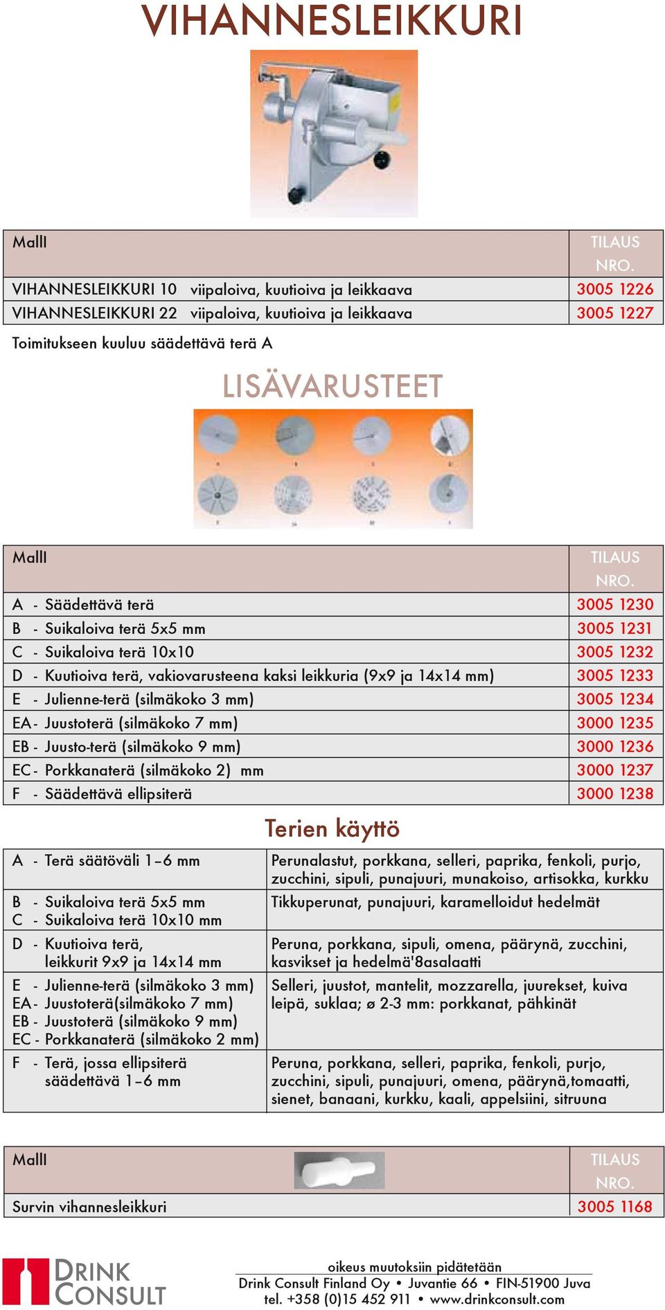 1233 E - Julienne-terä (silmäkoko 3 mm) 3005 1234 EA - Juustoterä (silmäkoko 7 mm) 3000 1235 EB - Juusto-terä (silmäkoko 9 mm) 3000 1236 EC - Porkkanaterä (silmäkoko 2) mm 3000 1237 F - Säädettävä