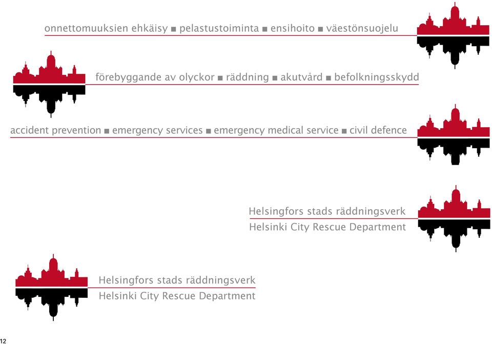 services n emergency medical service n civil defence Helsingfors stads räddningsverk