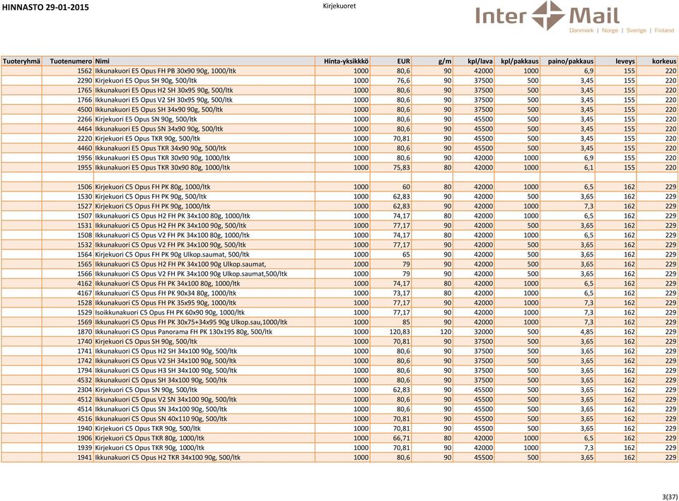 34x90 90g, 500/ltk 1000 80,6 90 37500 500 3,45 155 220 2266 Kirjekuori E5 Opus SN 90g, 500/ltk 1000 80,6 90 45500 500 3,45 155 220 4464 Ikkunakuori E5 Opus SN 34x90 90g, 500/ltk 1000 80,6 90 45500