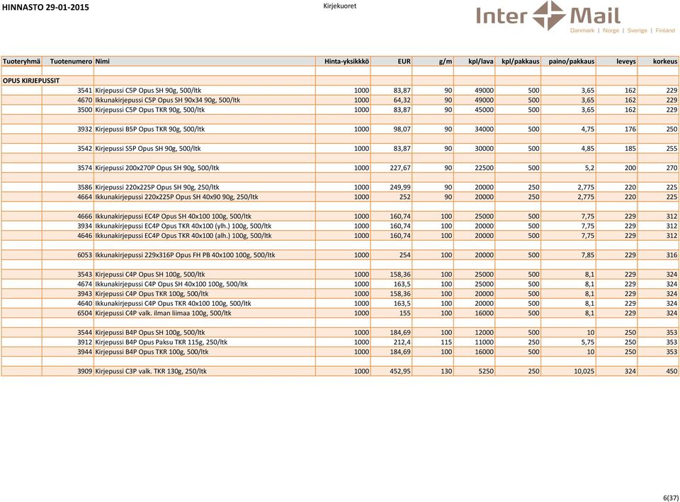 SH 90g, 500/ltk 1000 83,87 90 30000 500 4,85 185 255 3574 Kirjepussi 200x270P Opus SH 90g, 500/ltk 1000 227,67 90 22500 500 5,2 200 270 3586 Kirjepussi 220x225P Opus SH 90g, 250/ltk 1000 249,99 90