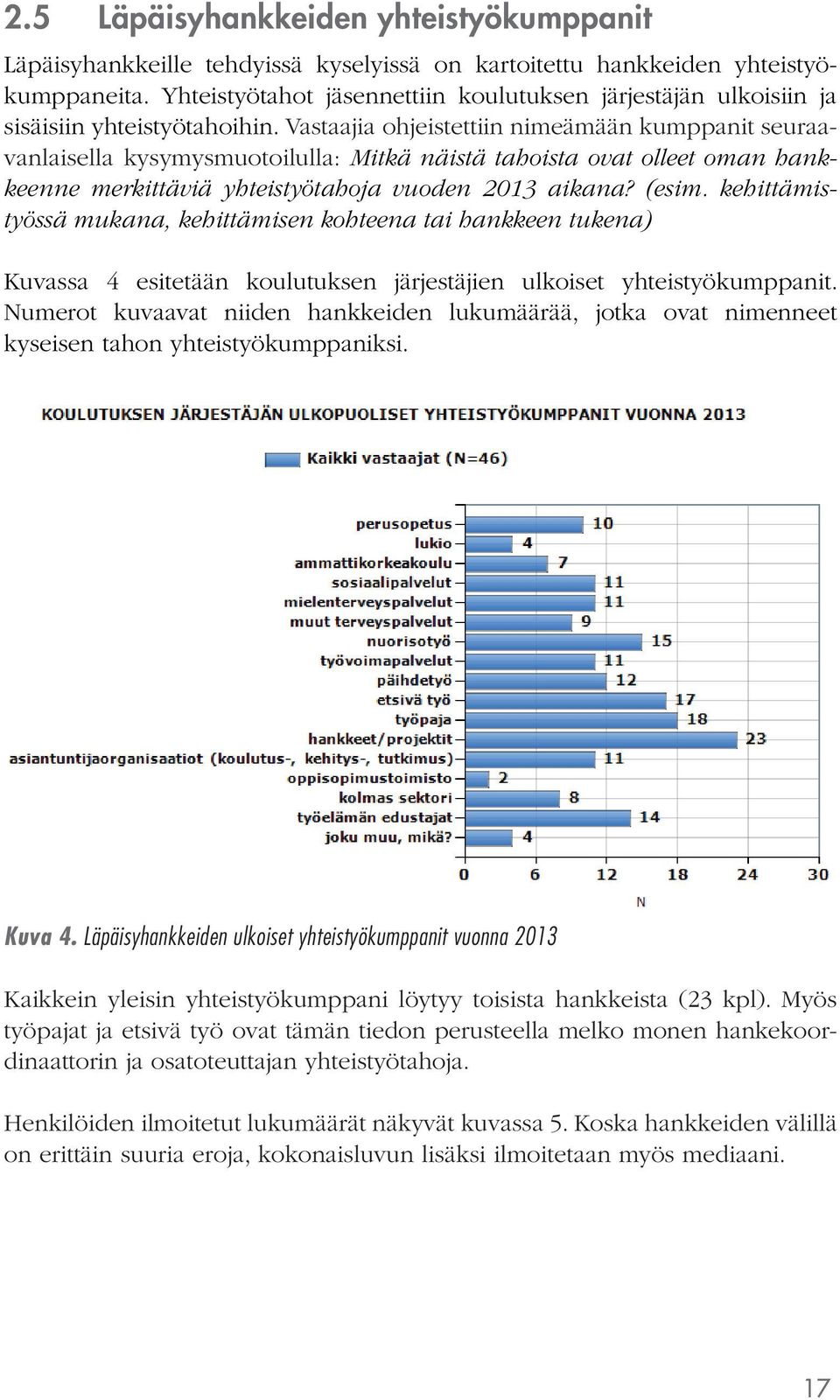 Vastaajia ohjeistettiin nimeämään kumppanit seuraavanlaisella kysymysmuotoilulla: Mitkä näistä tahoista ovat olleet oman hankkeenne merkittäviä yhteistyötahoja vuoden 2013 aikana? (esim.