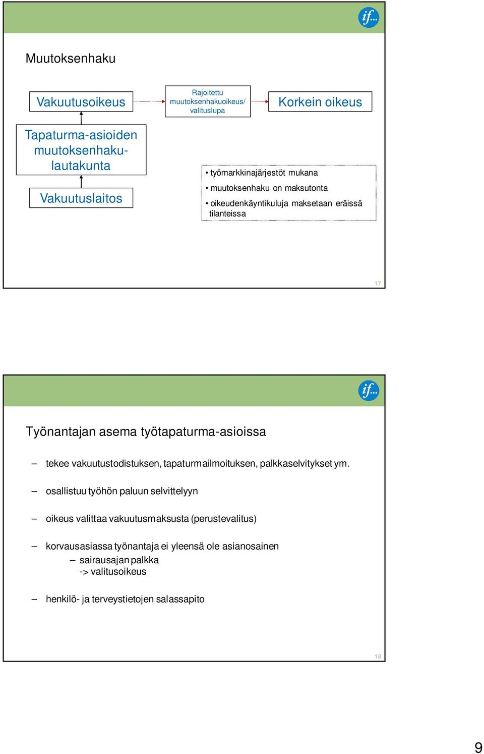 työtapaturma-asioissa tekee vakuutustodistuksen, tapaturmailmoituksen, palkkaselvitykset ym.