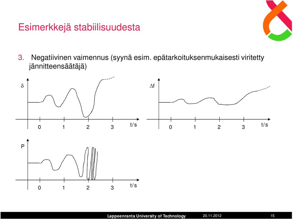 epätarkoituksenmukaisesti viritetty