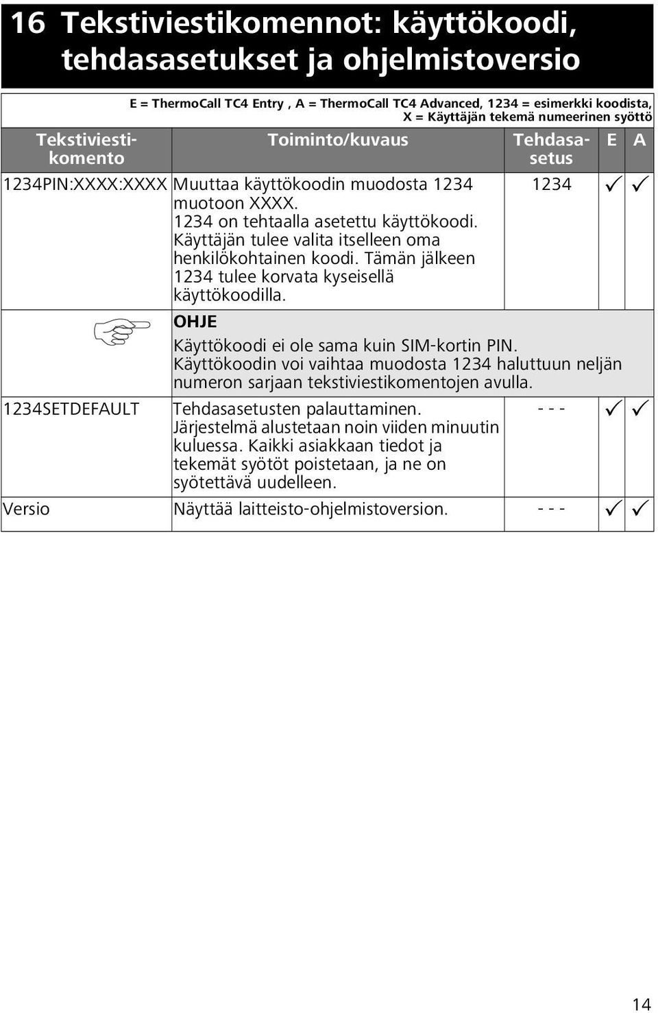 Tämän jälkeen 1234 tulee korvata kyseisellä käyttökoodilla. Tehdasasetus E A 1234 OHJE Käyttökoodi ei ole sama kuin SIM-kortin PIN.