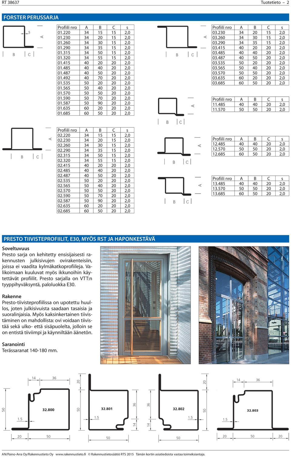 685 60 50 20 2,0 Profiili nro A B C s 03.230 34 20 15 2,0 03.260 34 30 15 2,0 03.290 34 35 15 2,0 03.415 40 20 20 2,0 03.485 40 40 20 2,0 03.487 40 50 20 2,0 03.535 50 20 20 2,0 03.