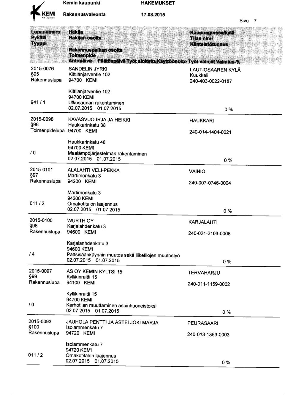 Karjalahdenkatu 3 Rakennuslupa Karjalanhdenkatu 3 14 Pääsisäänkäynnin muutos sekä liiketilojen muutostyö 2015-0097 AS OY N KYLTSI 15 99 Kyllikinraitti 15 Rakennuslupa Kyllikinraitti 15 10 Kerhotilan