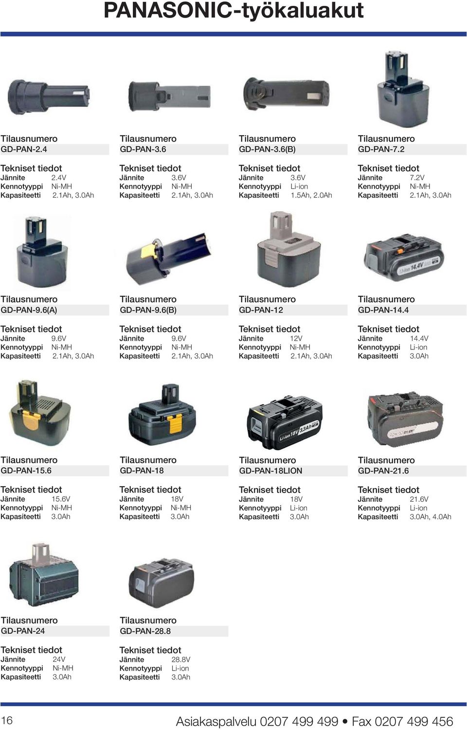 6(B) GD-PAN-12 GD-PAN-14.4 GD-PAN-15.6 GD-PAN-18 GD-PAN-18LION GD-PAN-21.6 Jännite 15.