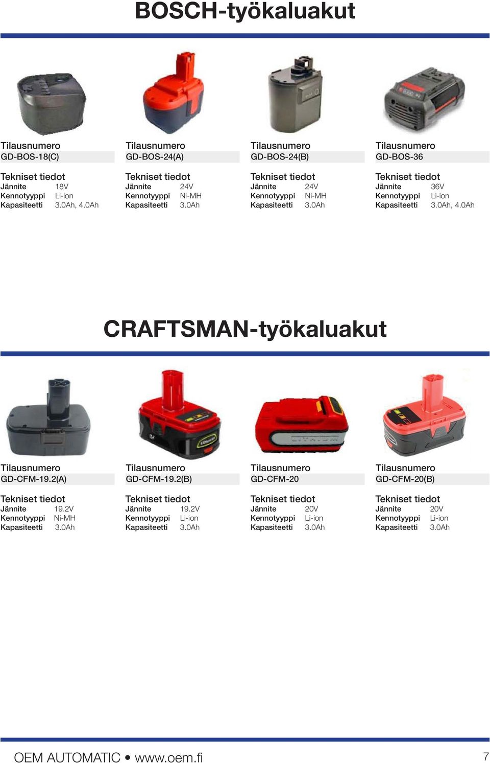0Ah CRAFTSMAN-työkaluakut GD-CFM-19.2(A) GD-CFM-19.