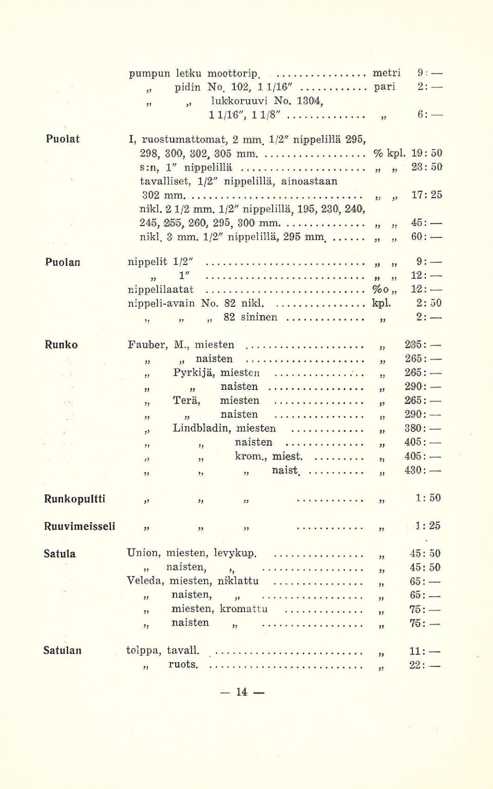 82 nikl kpl. 2; 50 82 sininen 2: Runko Pauber, M., miesten 236: naisten 265:. Pyrkijä, miesten 265: naisten 290: Terä, miesten 265: naisten 290: Lindbladin, miesten 380: naisten krom.