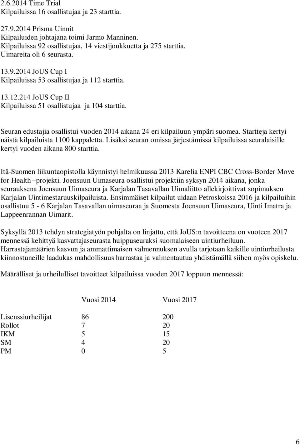 Seuran edustajia osallistui vuoden 2014 aikana 24 eri kilpailuun ympäri suomea. Startteja kertyi näistä kilpailuista 1100 kappaletta.