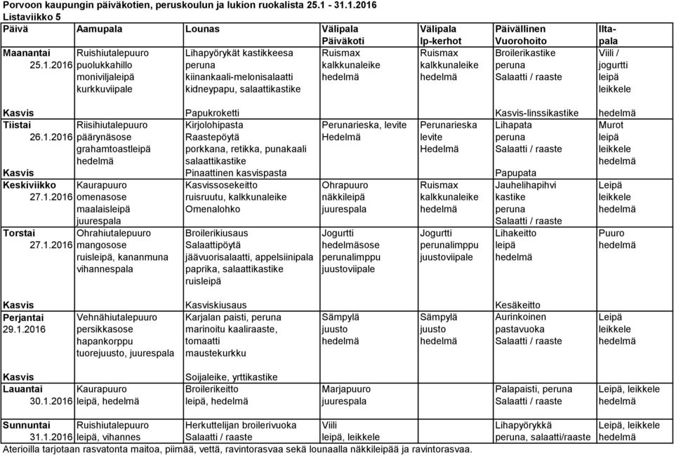 moniviljaleipä kiinankaali-melonisalaatti Salaatti / raaste leipä kurkkuviipale kidneypapu, leikkele Kasvis Papukroketti Kasvis-linssikastike Tiistai Riisihiutalepuuro Kirjolohipasta Perunarieska,