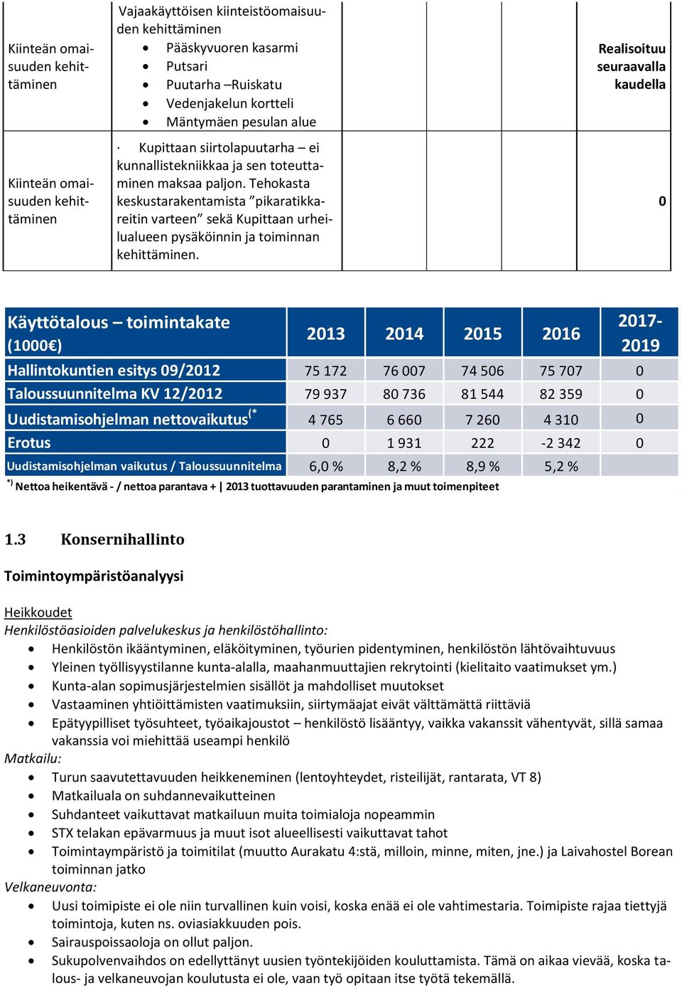 Tehokasta keskustarakentamista pikaratikkareitin varteen sekä Kupittaan urheilualueen pysäköinnin ja toiminnan kehittäminen.