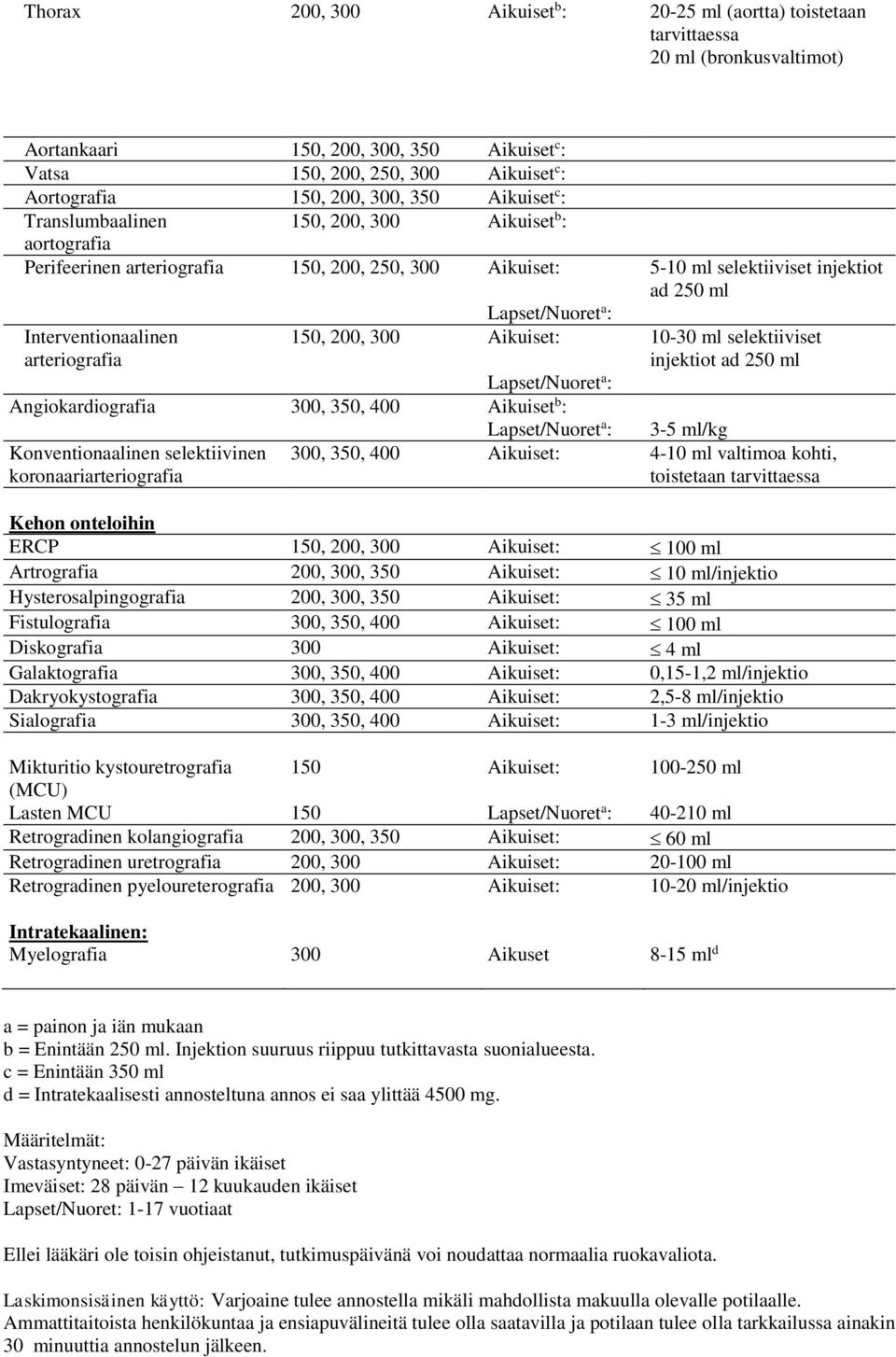 arteriografia 150, 200, 300 Aikuiset: 10-30 ml selektiiviset injektiot ad 250 ml Angiokardiografia 300, 350, 400 Aikuiset b : Konventionaalinen selektiivinen koronaariarteriografia 3-5 ml/kg 300,