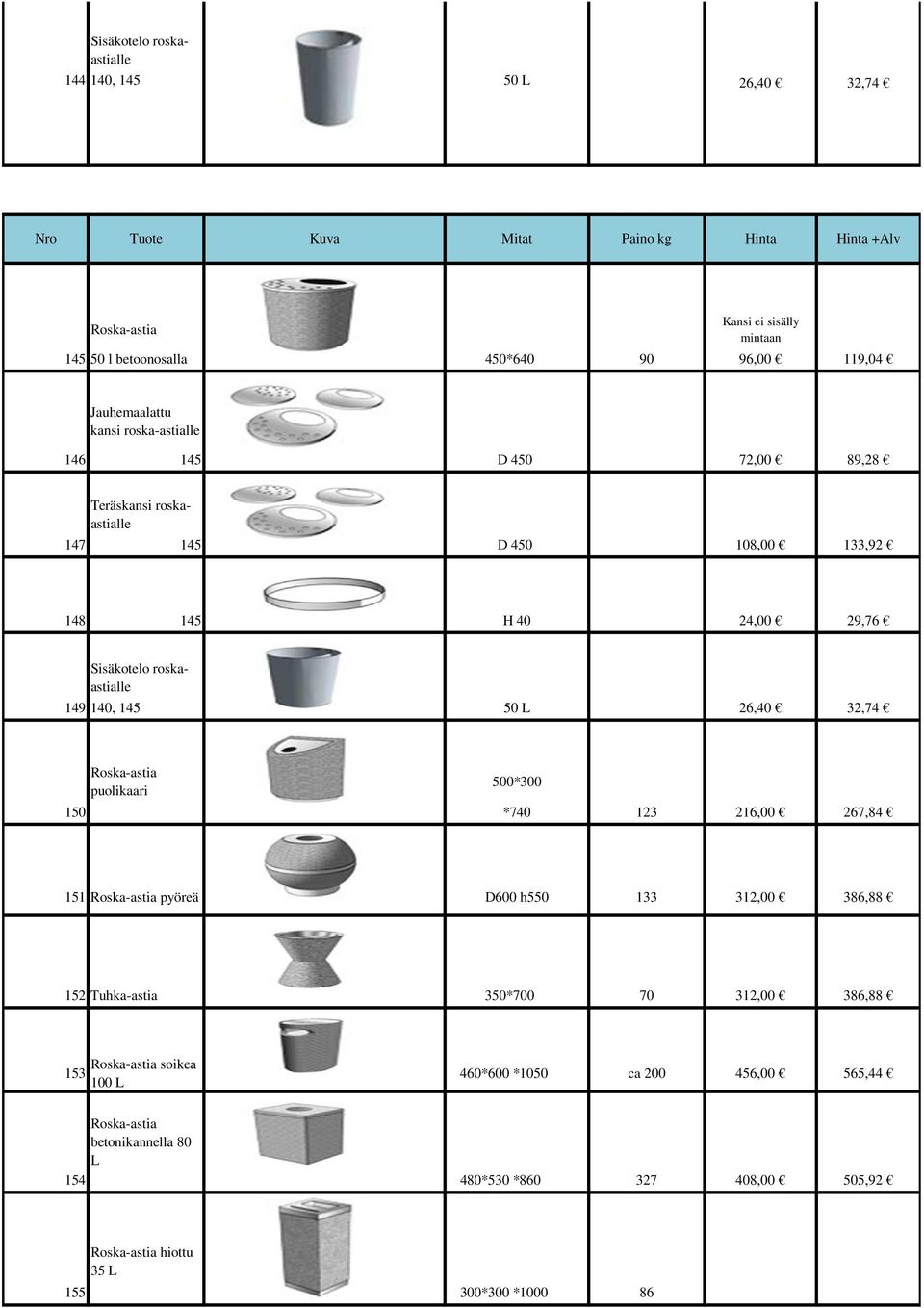 roskaastialle 149 140, 145 50 L 26,40 32,74 Roska-astia puolikaari 500*300 150 *740 123 216,00 267,84 151 Roska-astia pyöreä D600 h550 133 312,00 386,88 152 Tuhka-astia