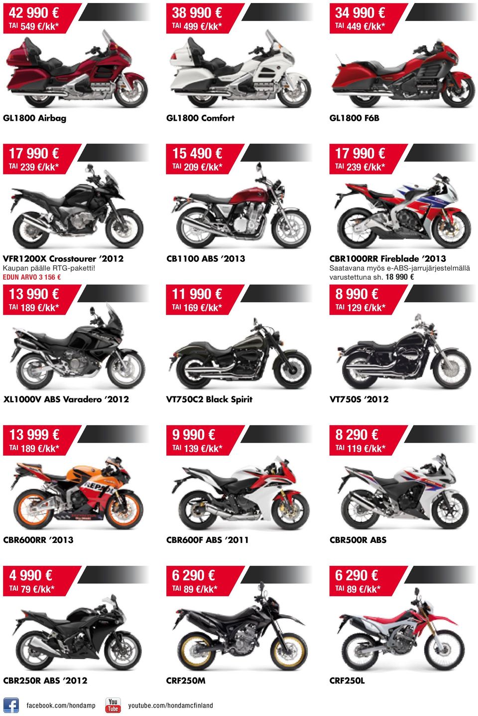 EDUN ARVO 3 156 13 990 TAI 189 /kk* CB1100 ABS 2013 CBR1000RR Fireblade 2013 Saatavana myös e-abs-jarrujärjestelmällä varustettuna sh.