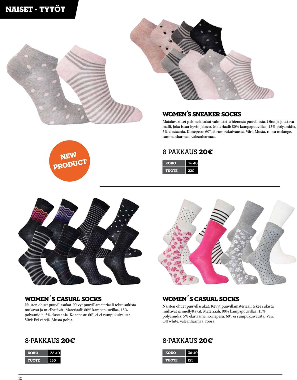 PRODUCT 8-pakkaus 20 koko 36-40 tuote 220 Women s casual socks Naisten ohuet puuvillasukat. Kevyt puuvillamateriaali tekee sukista mukavat ja miellyttävät.