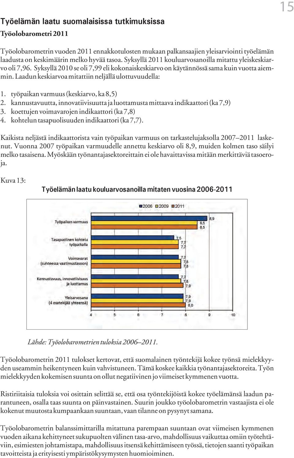 Laadun keskiarvoa mitattiin neljällä ulottuvuudella: 1. työpaikan varmuus (keskiarvo, ka 8,5) 2. kannustavuutta, innovatiivisuutta ja luottamusta mittaava indikaattori (ka 7,9) 3.