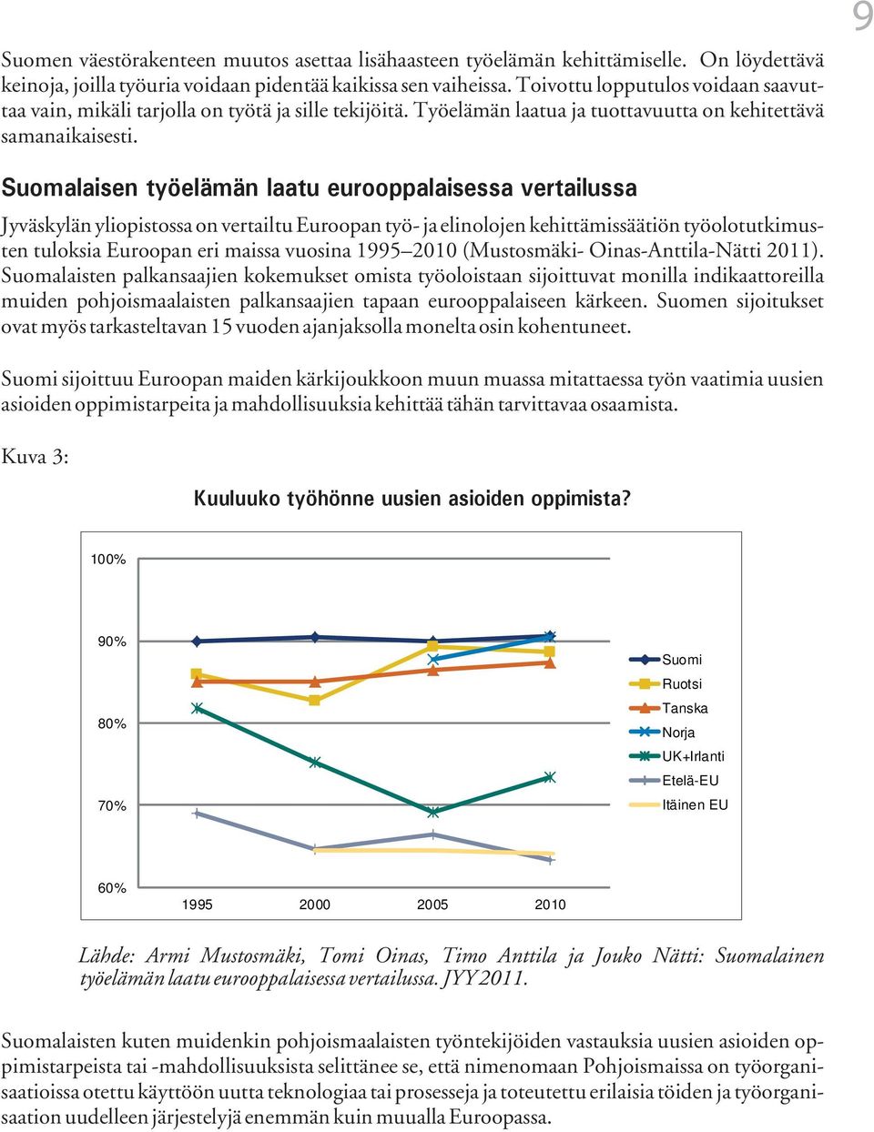 9 Suomalaisen työelämän laatu eurooppalaisessa vertailussa Jyväskylän yliopistossa on vertailtu Euroopan työ- ja elinolojen kehittämissäätiön työolotutkimusten tuloksia Euroopan eri maissa vuosina