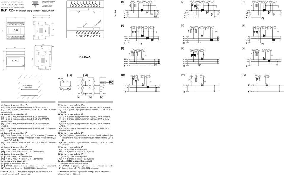 8 7 6 9 8 6 7x7 F=mA (*) VDC/AC [] 6 [] 6 [] [] [] 9 8 6 9 6 9 6 68x68mm - +.7mm 7 8 [a] [b] [c] 6A System type selection P.n []- -ph, -wire, unbalanced load, -CT connection.